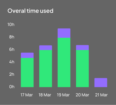 sass widget 18